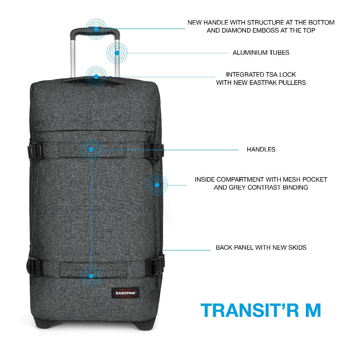 Valise Eastpak Transit'R M 77H Black Denim