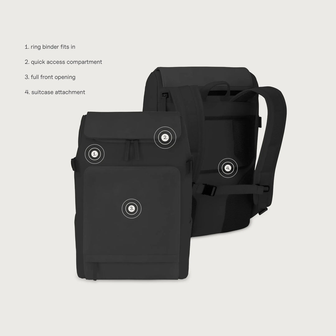 Kapten & Son Sac à dos  Lucky Bag™