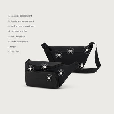 Kapten & Son Sac à dos  Lucky Bag™